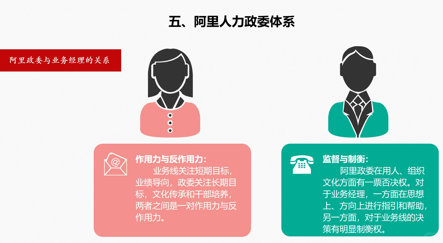 阿里的政委-HRG体系（HRBP）