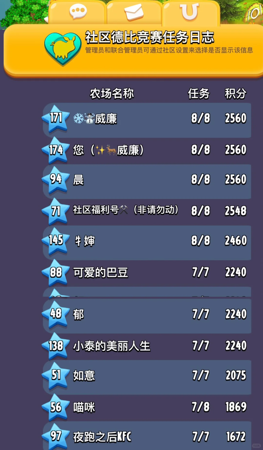 社区招人