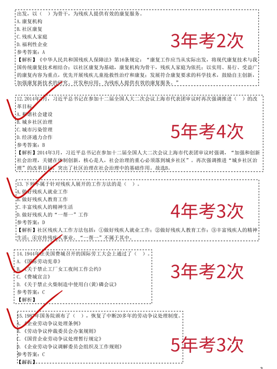 社区招聘别裸考！6天足够了（极简救命版）