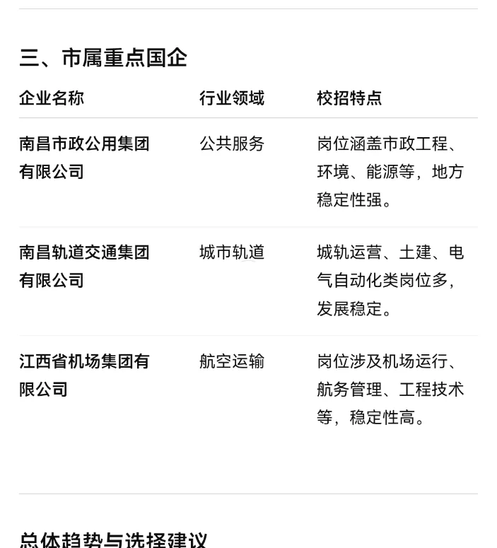 立秋了喔，江西央国企秋招萌系攻略