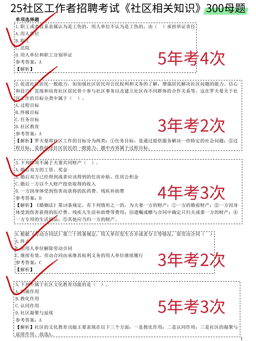 社区招聘别裸考！6天足够了（极简救命版）