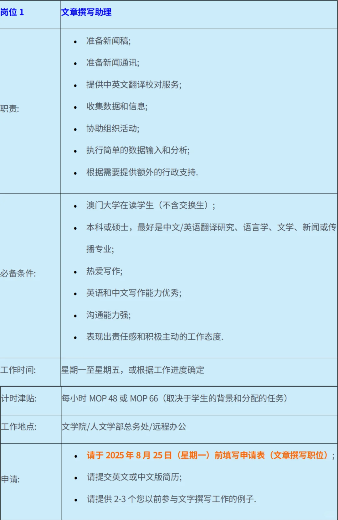 澳大人文学院招募学生助理（文字撰写岗）