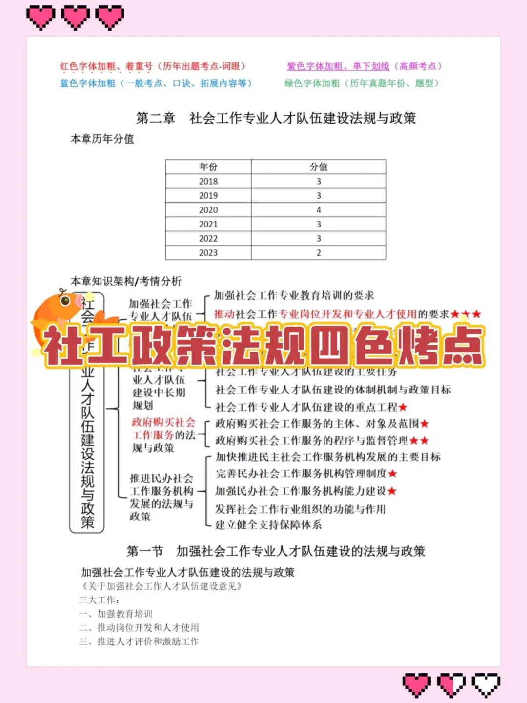 福州晋安区社区工作者,能帮一个算一个
