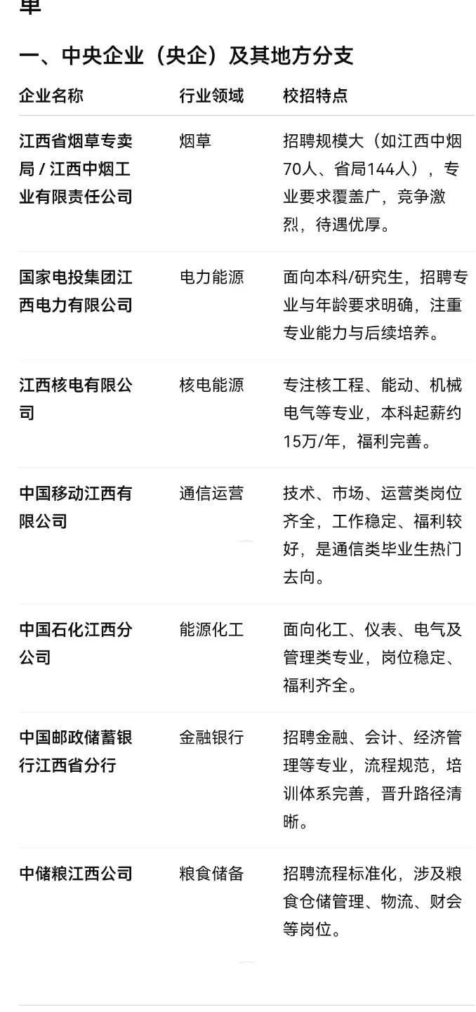 立秋了喔，江西央国企秋招萌系攻略