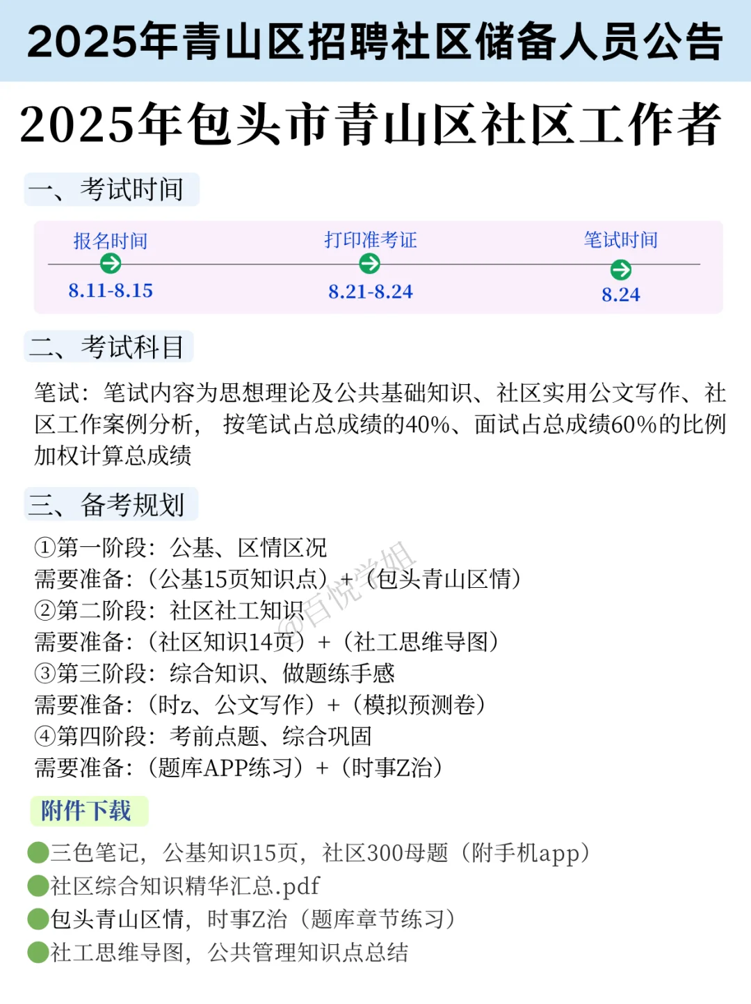 已确定！包头青山社区工作者，新通知新变化