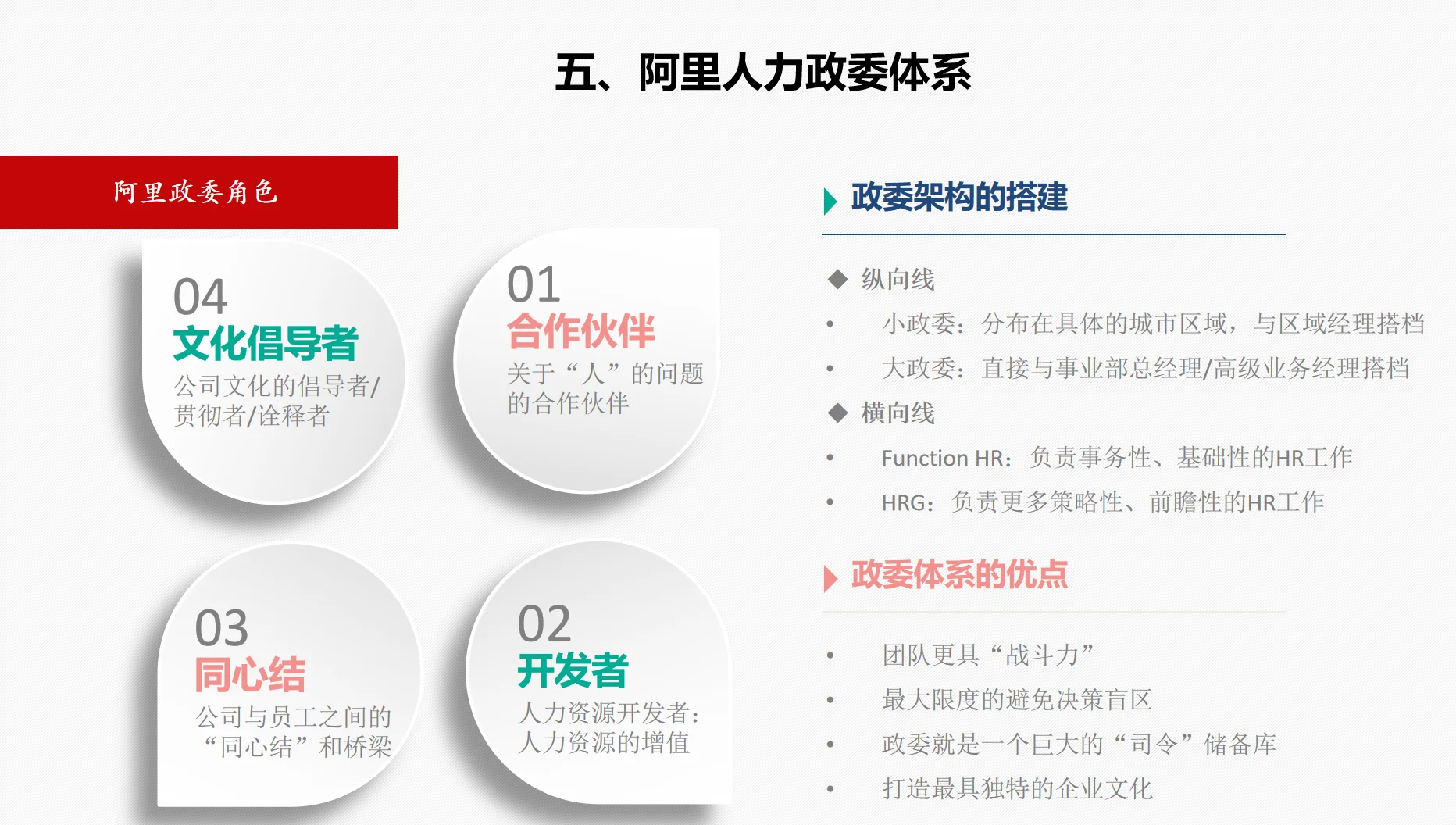 阿里的政委-HRG体系（HRBP）