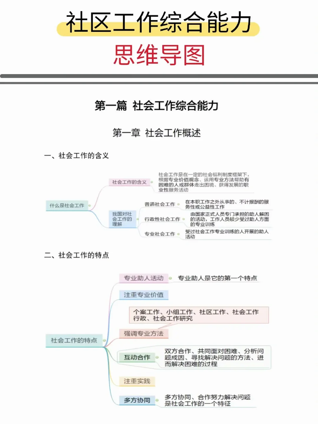 社区工作者第一批淘汰者已经出现！别再啃书