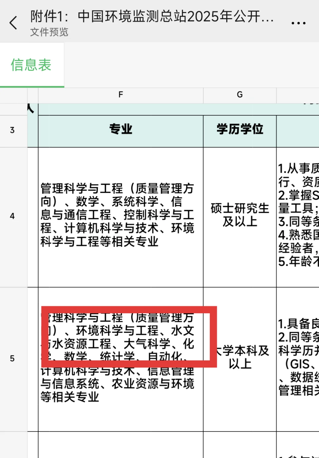 材料化学招聘爆发了！