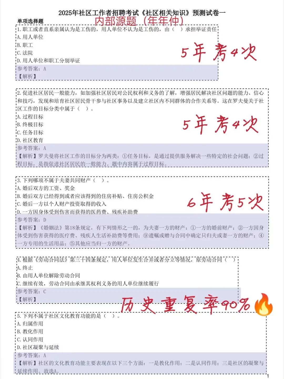 社区工作者第一批淘汰者已经出现！别再啃书