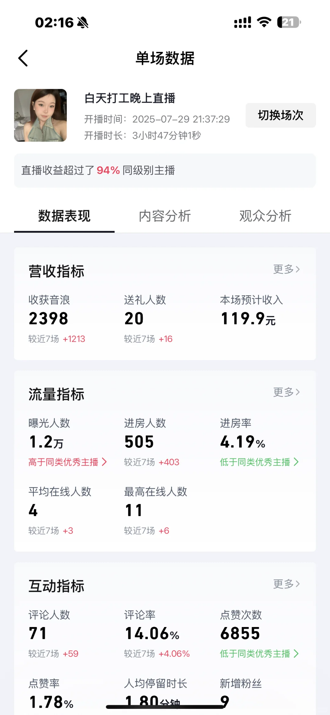新人Day3