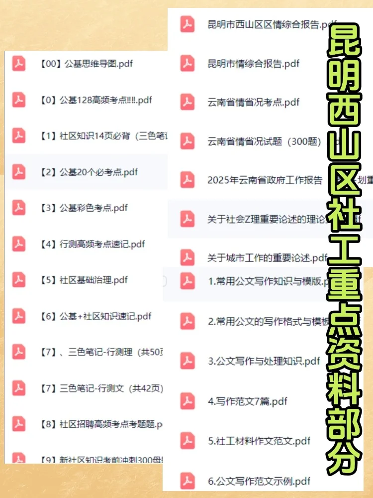 2025昆明西山区社区工作者招聘考试备考资料
