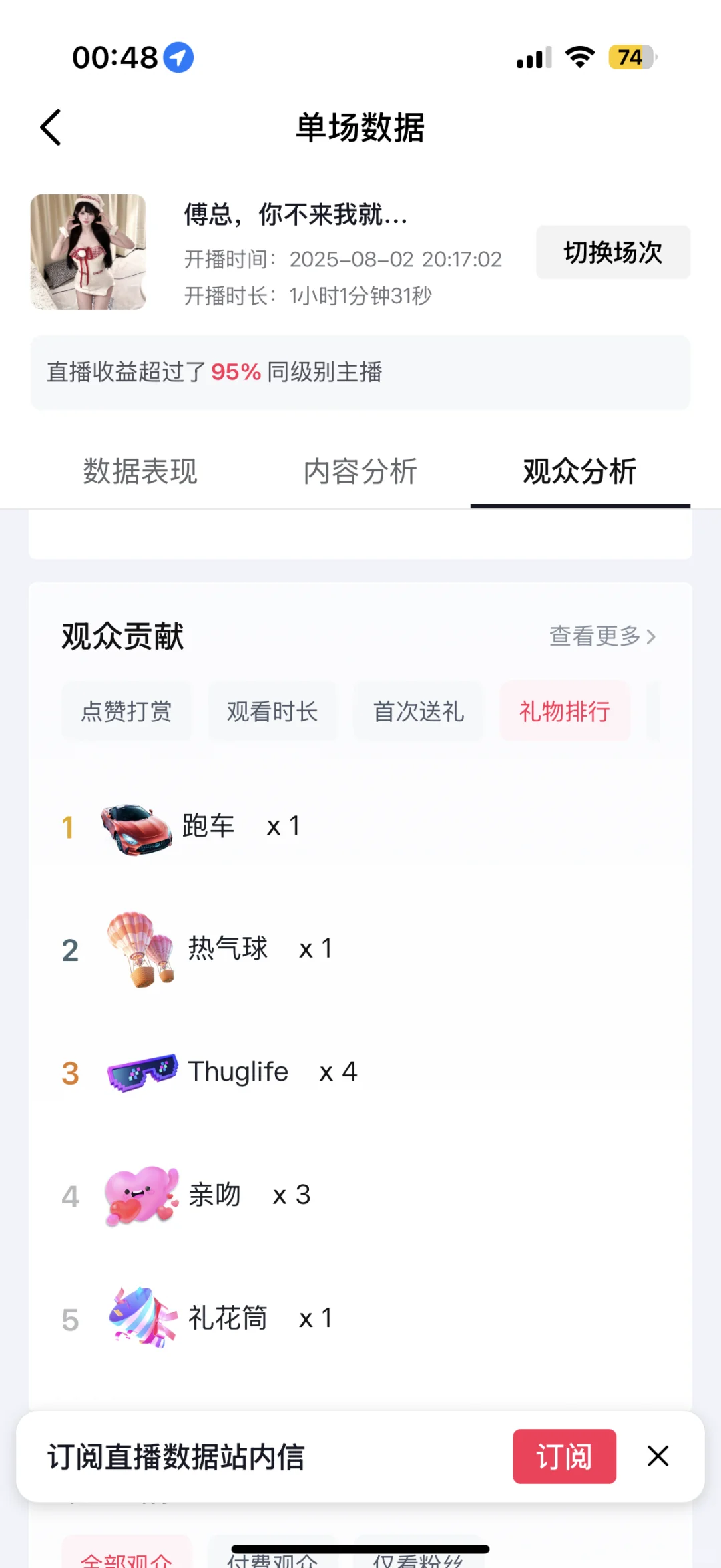 复播第一天收到了抖音1️⃣号