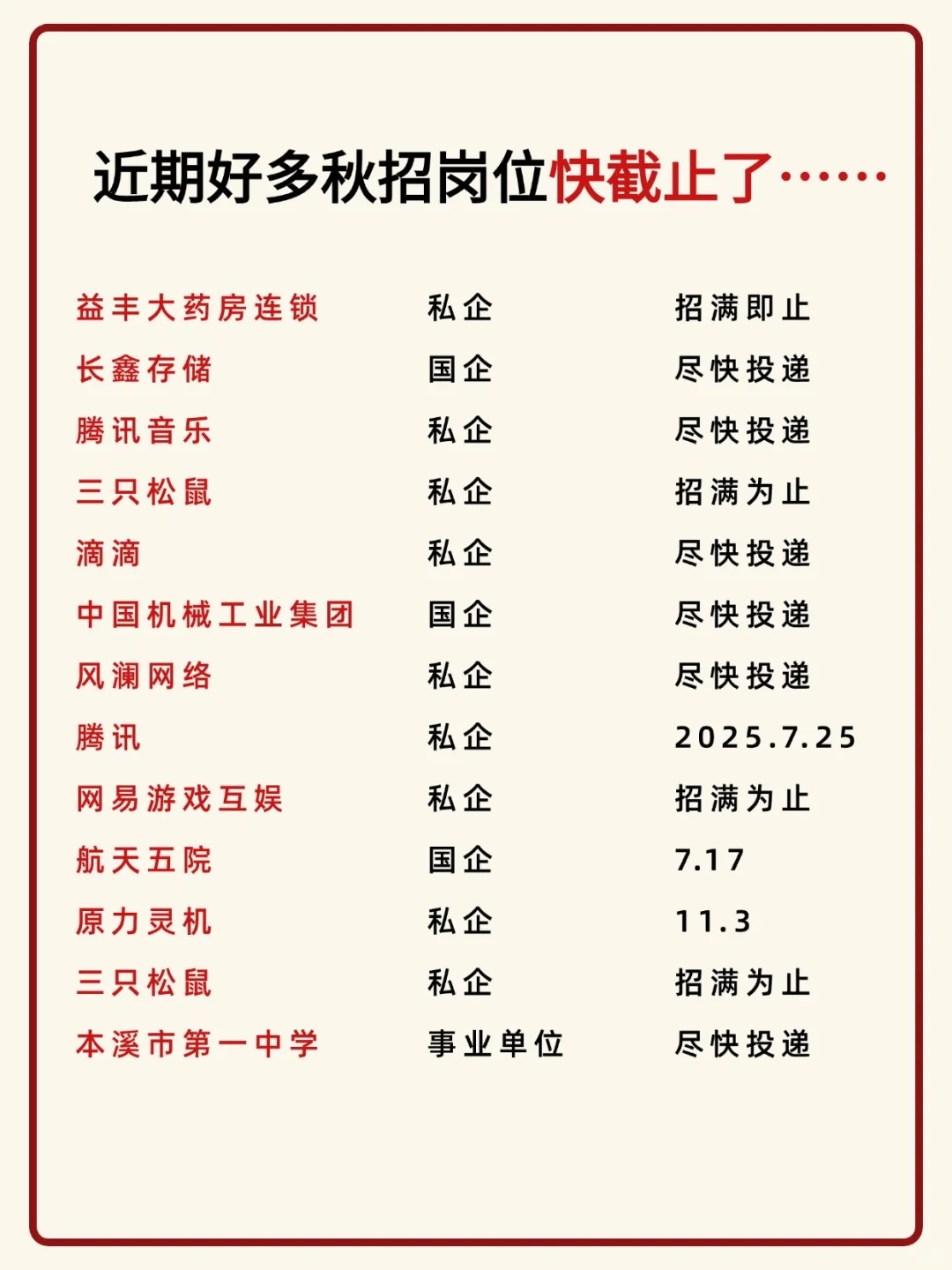 我去，央国企秋招已经开了200多家了吗‼️