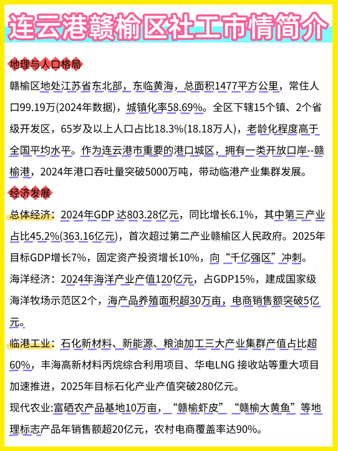 25连云港赣榆社区招聘,能救一个是一个