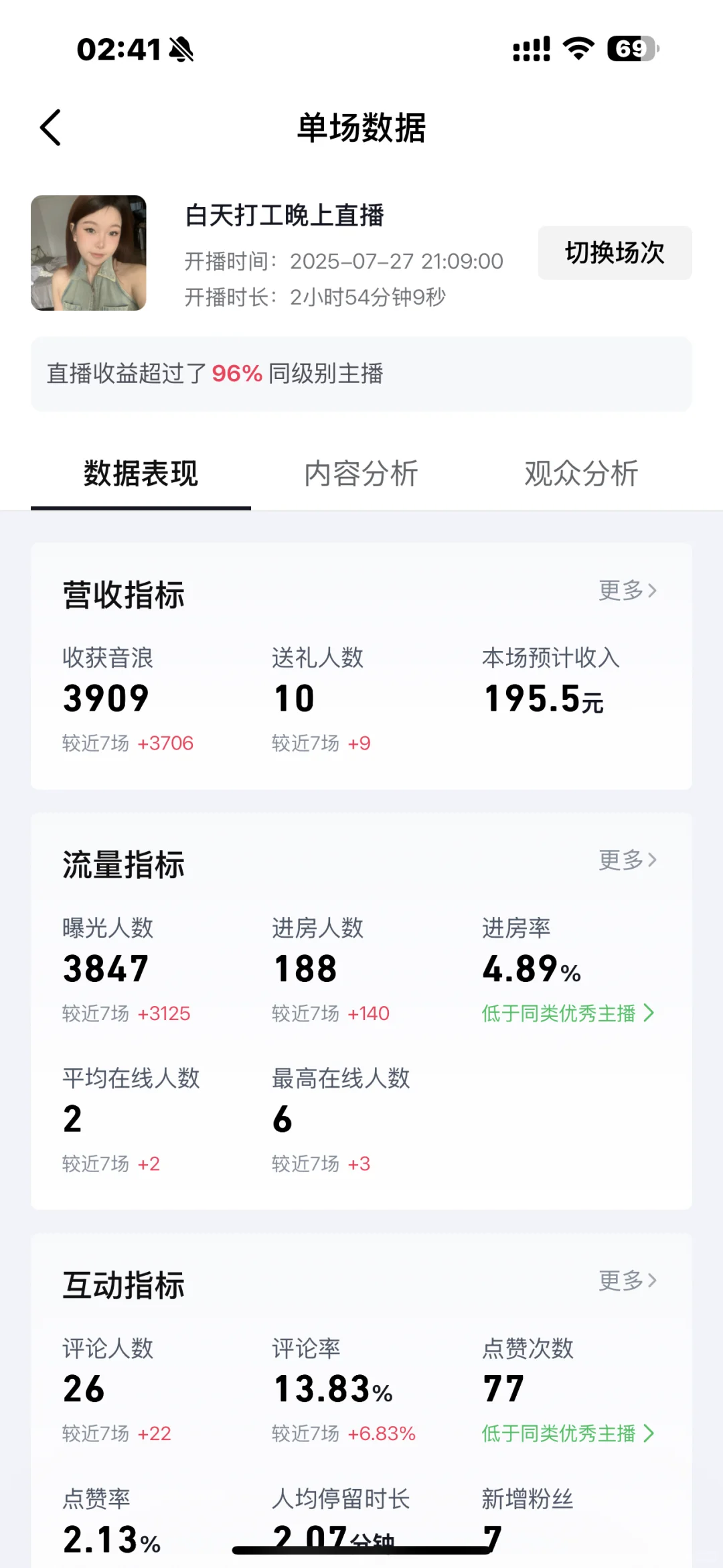 新人Day3