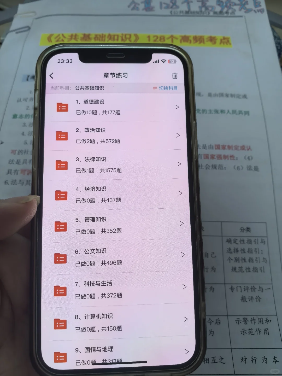 提醒下，今天报名郑州航空港区社区考试的人