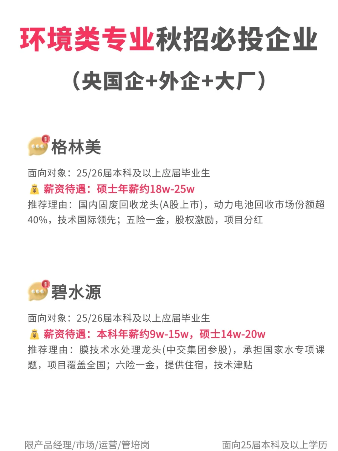 环境工程类毕业生有救了!