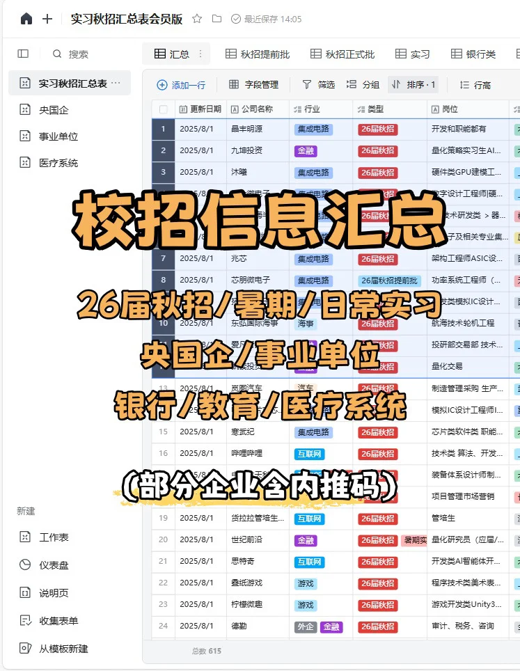 应届生校招 +BOSS直聘 =下岸