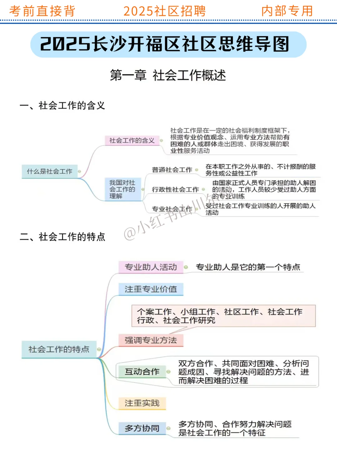 开福区社区工作者，风向已经很明显了，快背