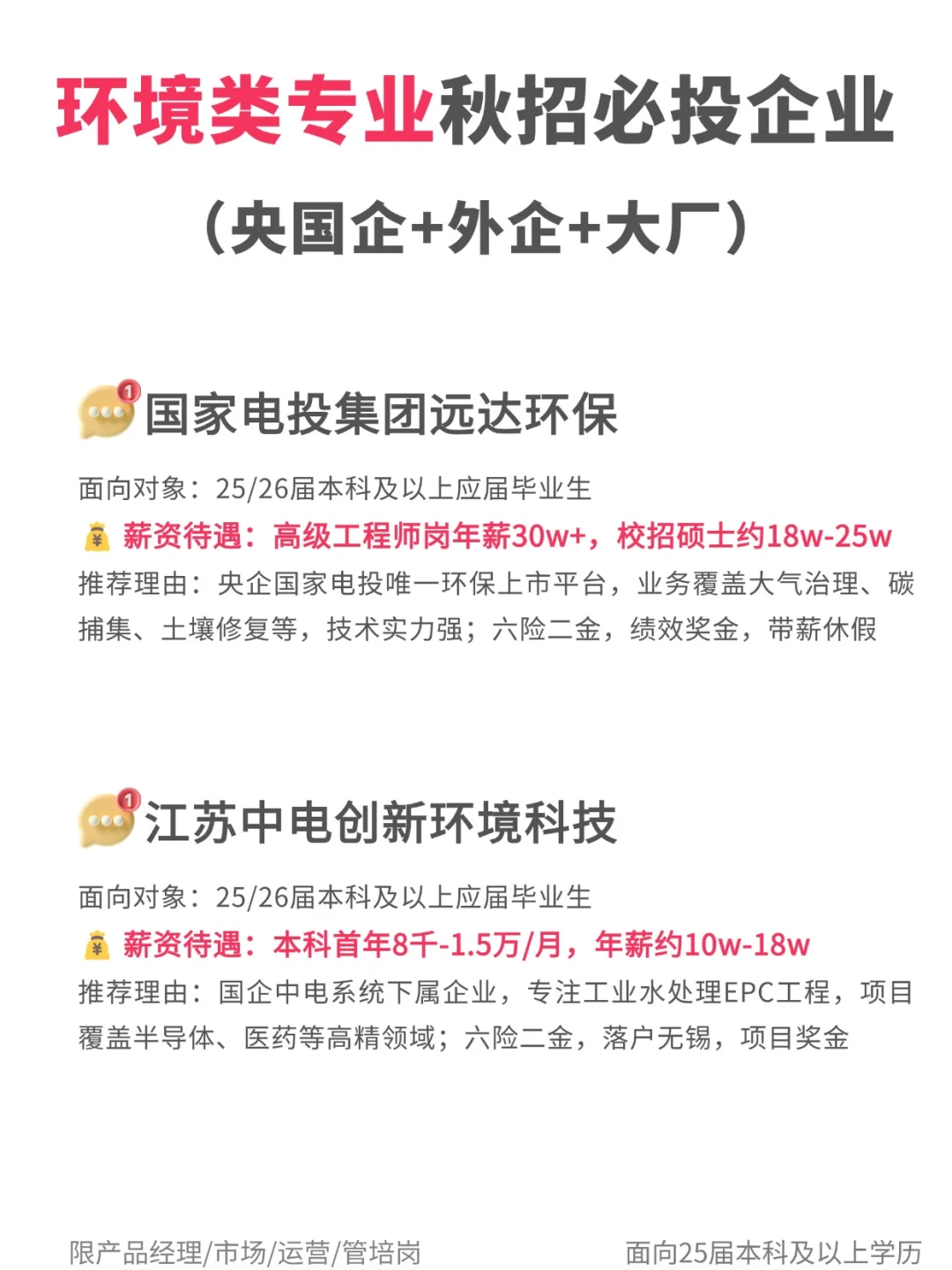 环境工程类毕业生有救了!