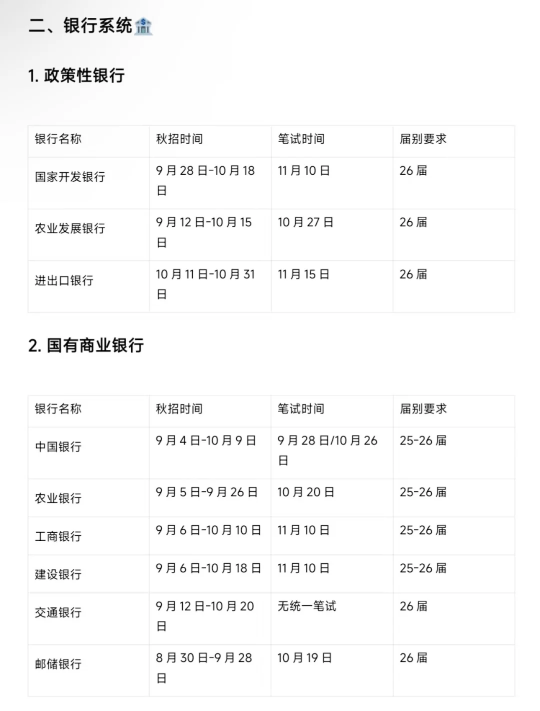 26届央国企秋招开始啦