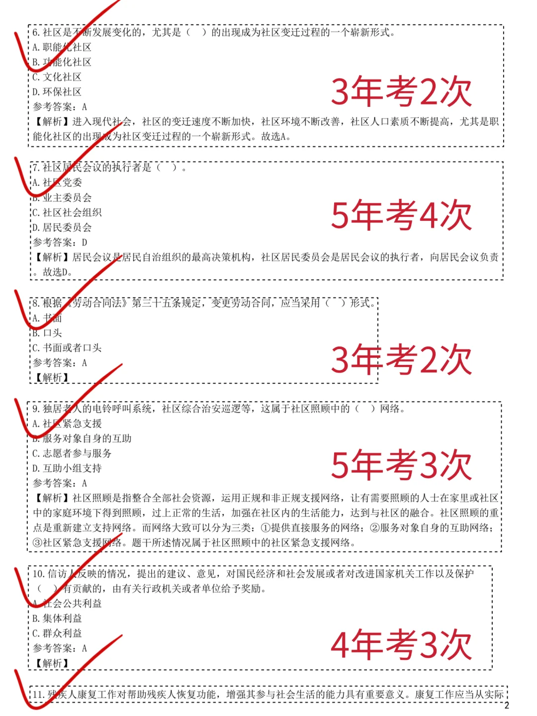 社区招聘别裸考！6天足够了（极简救命版）