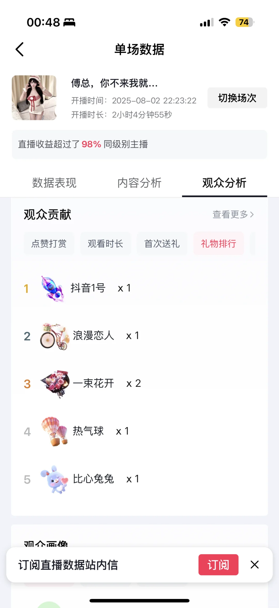 复播第一天收到了抖音1️⃣号