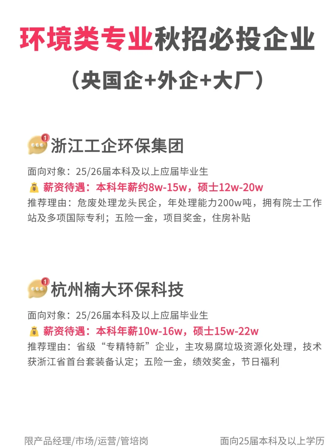 环境工程类毕业生有救了!