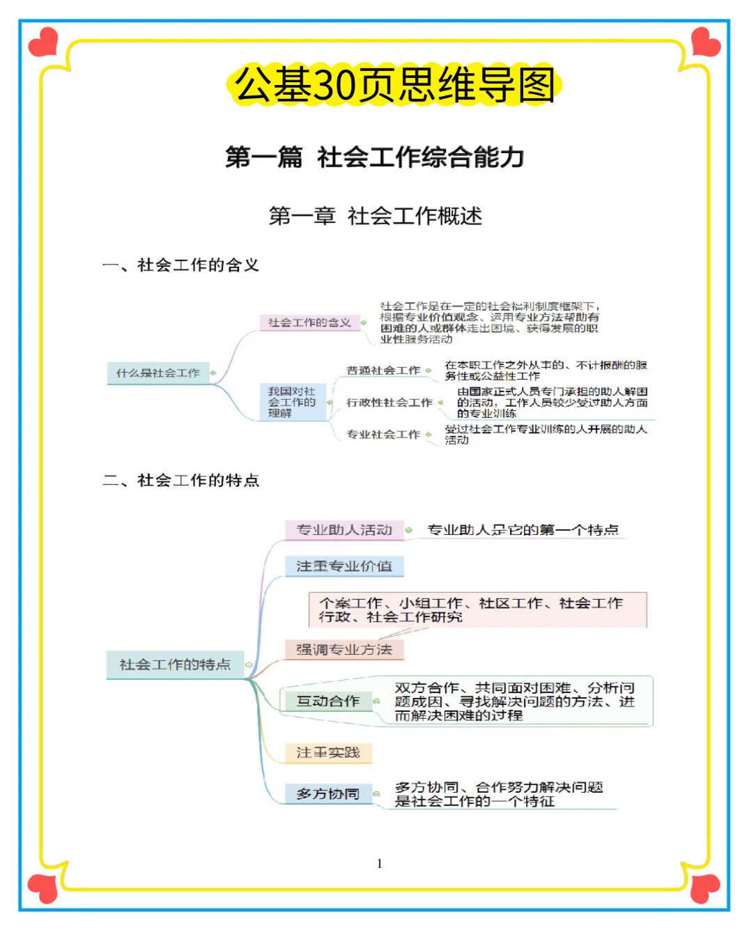 给报名包头青山区社区招聘的人一个野路子