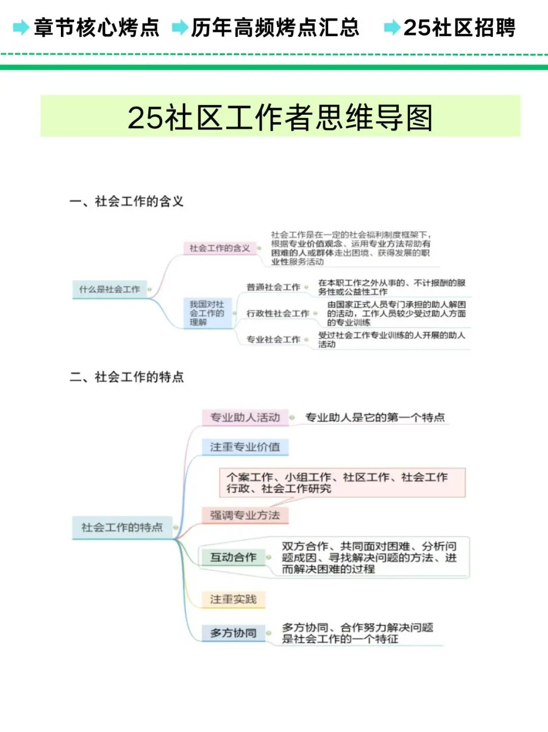 福州晋安区社区工作者,能帮一个算一个
