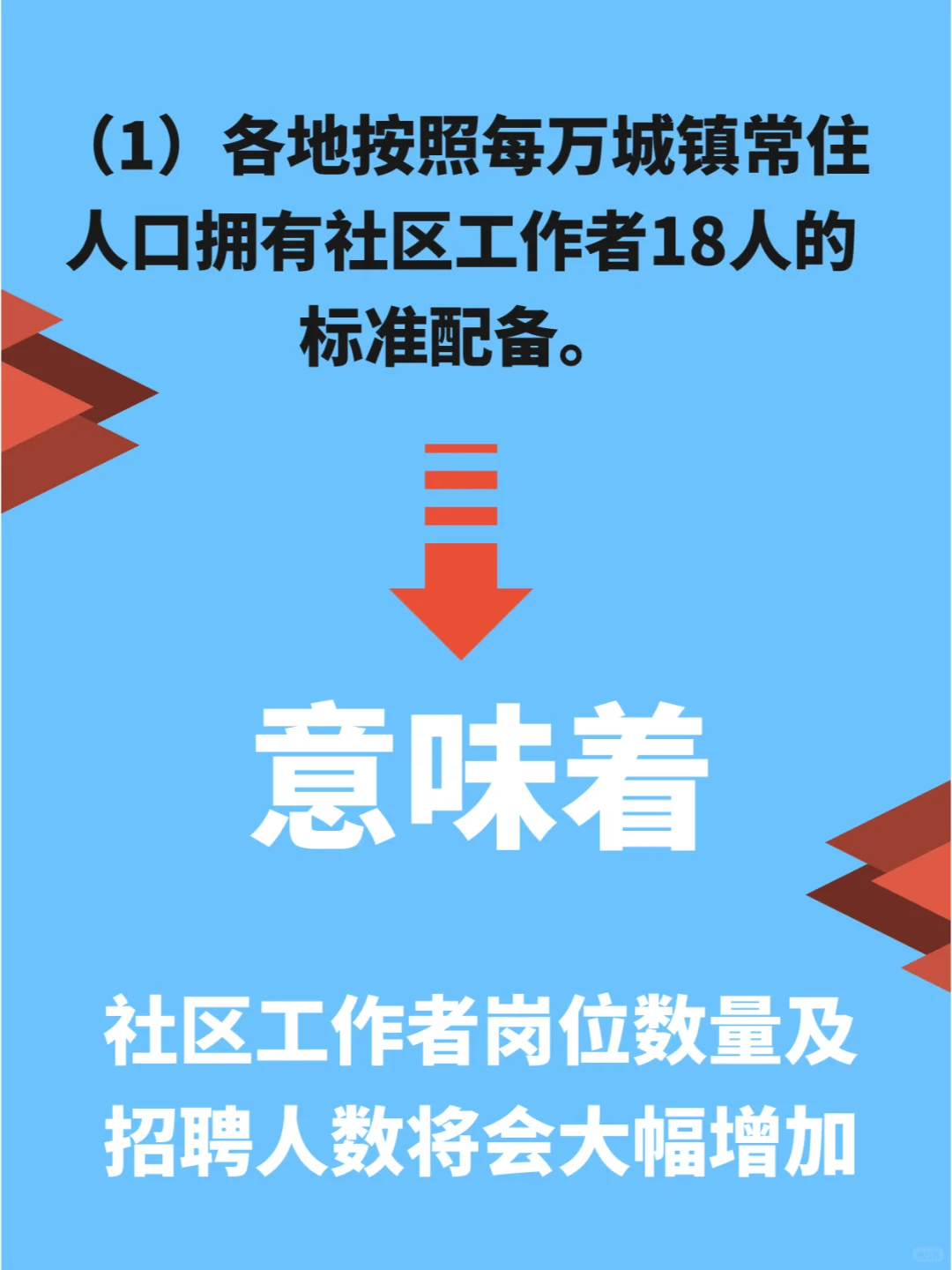 社区工作者“转编”提上日程？