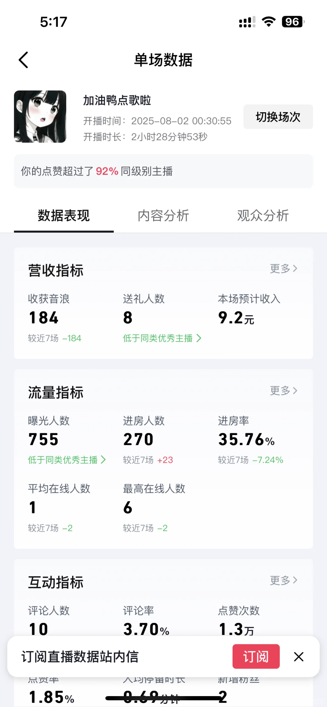 0粉开播第三天