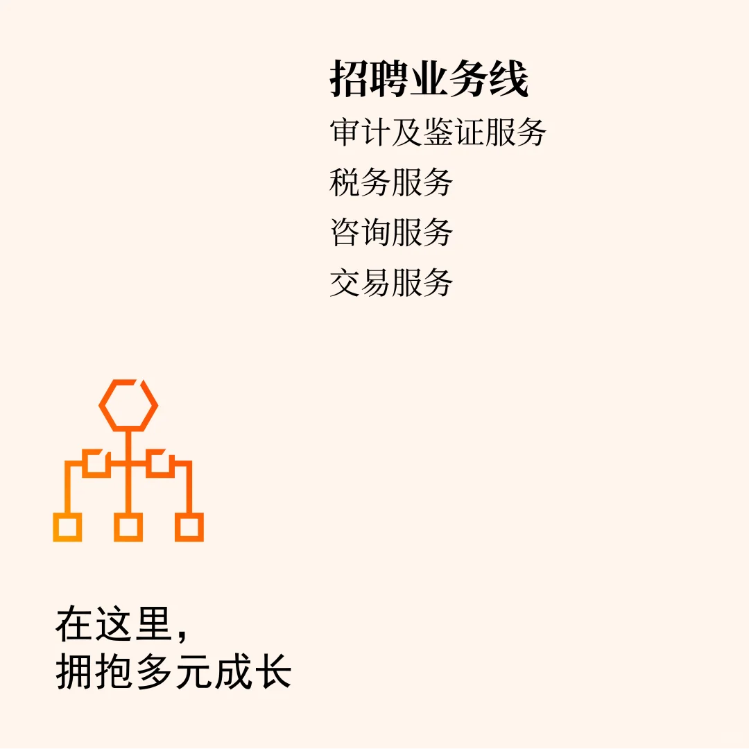 普华秋招开启???我来当你的内推官