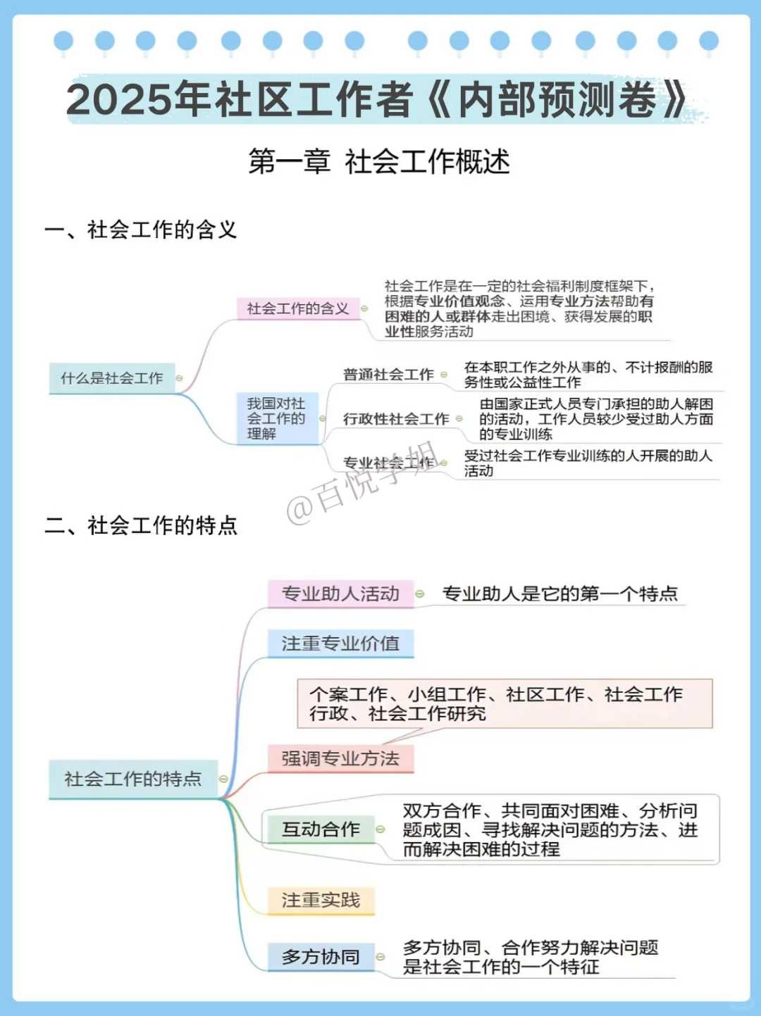 已确定！包头青山社区工作者，新通知新变化
