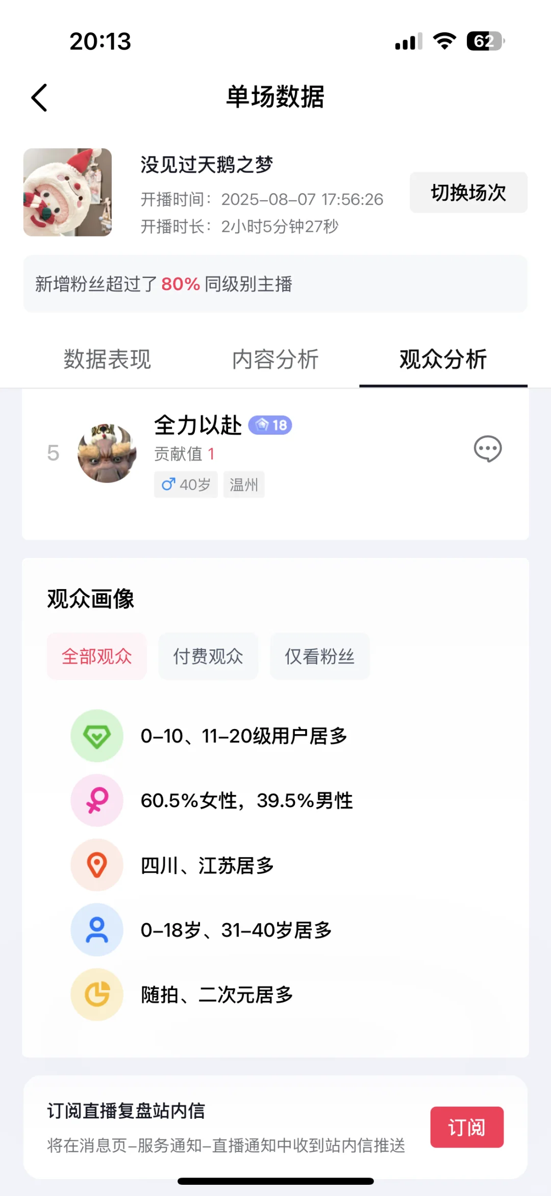 抖音女主播的天真的塌了