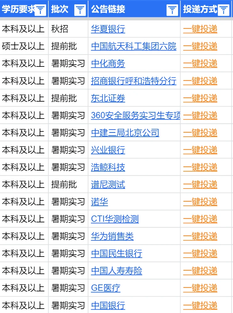 建议先把呼和浩特免笔试的校招投一遍