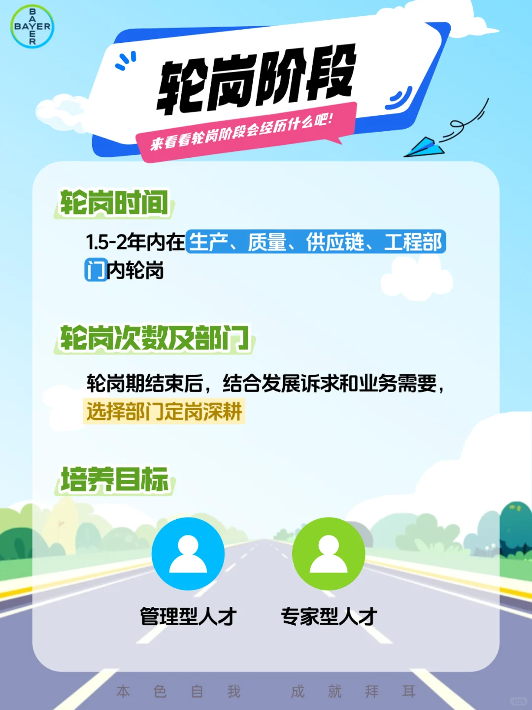 岗位热招?拜耳LEAP管培项目来了!