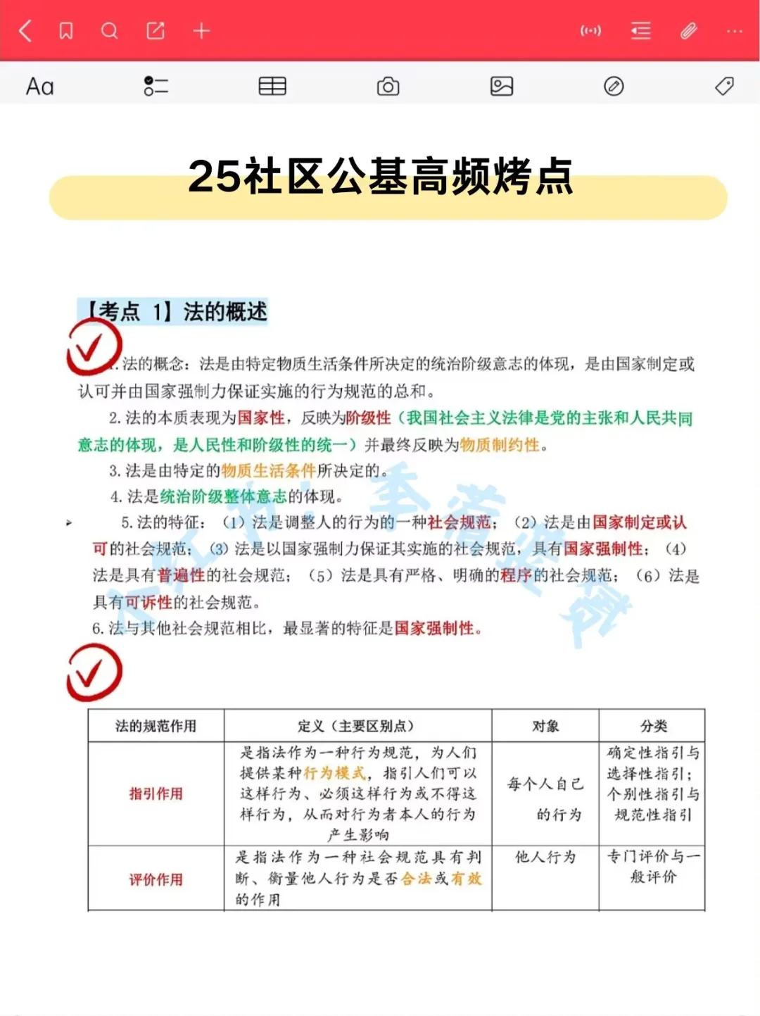 提醒一下，忻州忻府区社区工作者的强度