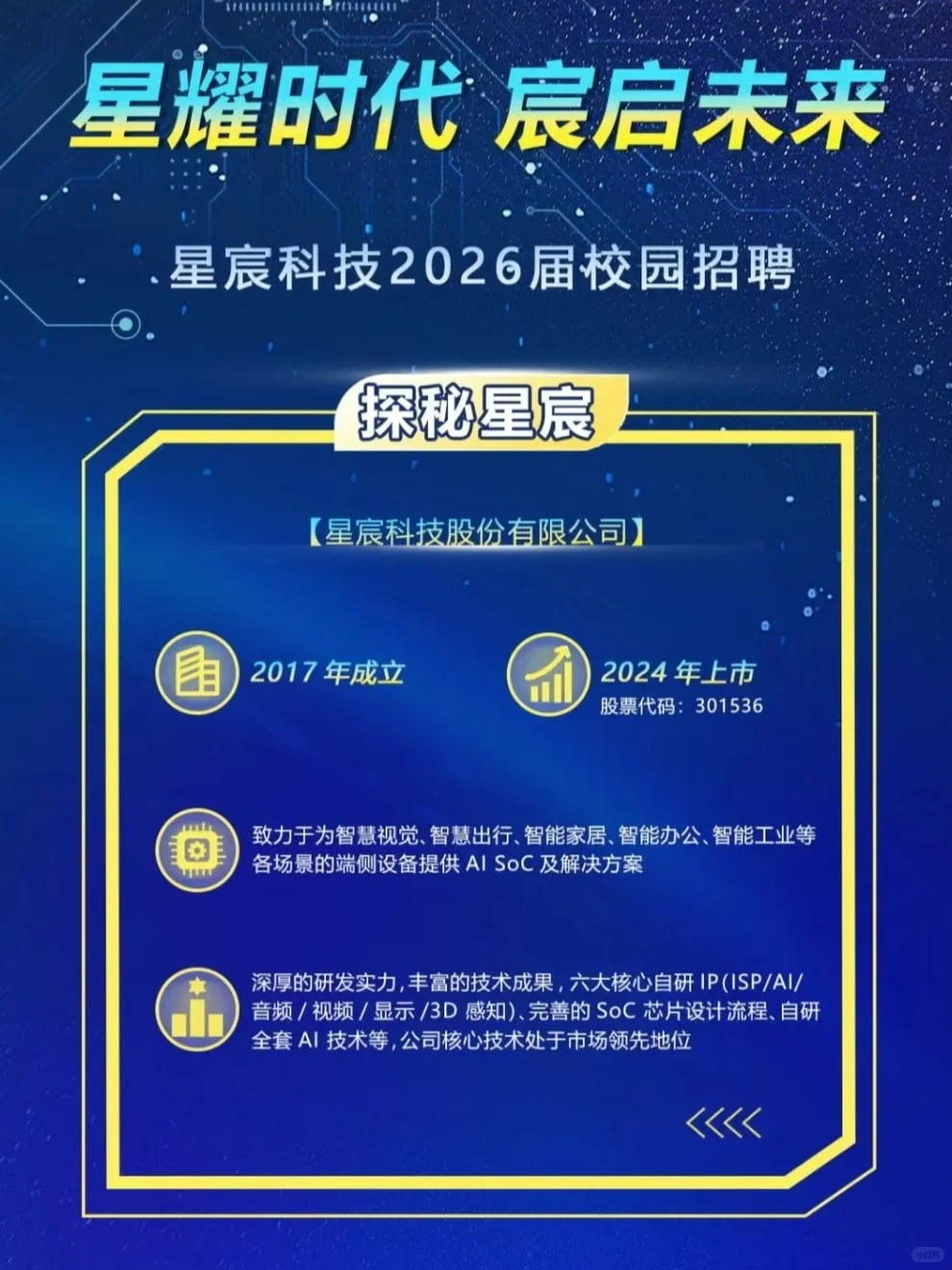星宸科技2026届校园招聘正式启动!