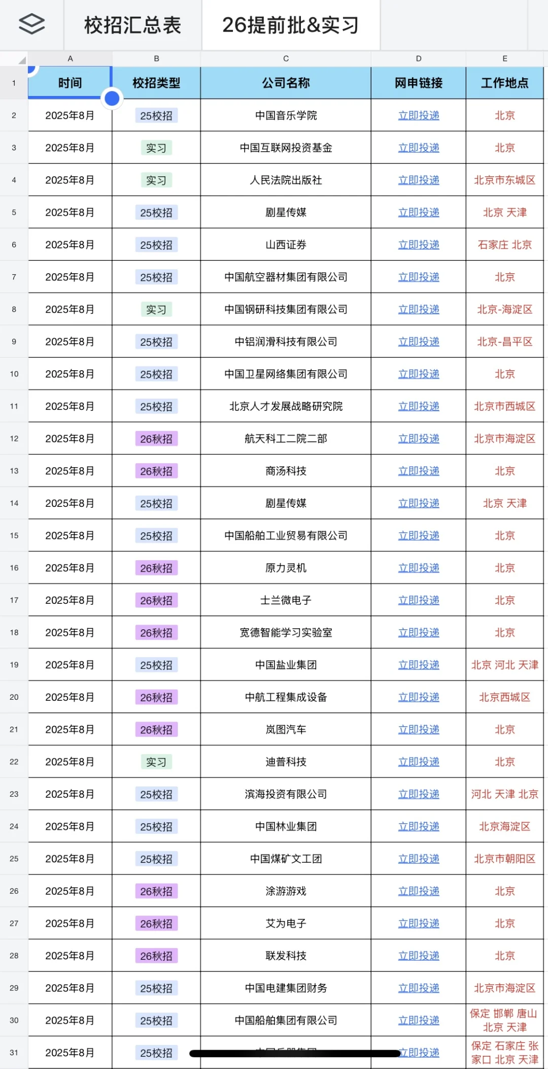 假如你从8.8开始投北京秋招！