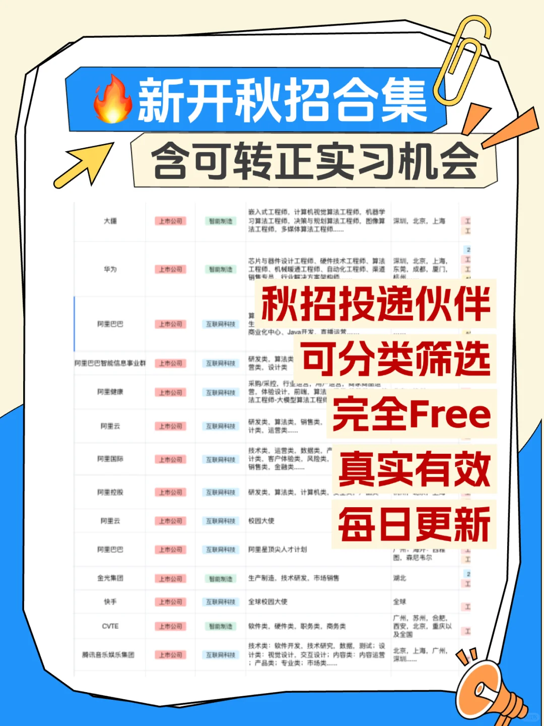 秋招黄金期！必看大厂招聘清单✨