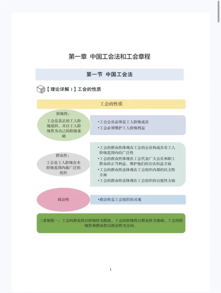 别裸考 25甘肃工会无非这500题 赶紧背吧