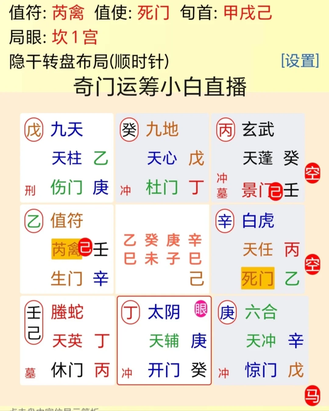 高薪如此简单，应聘如此简单