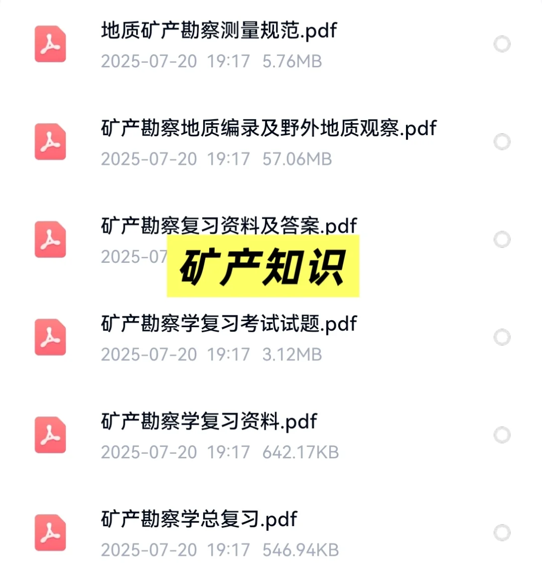 2025 贵州水矿控股集团笔试资料