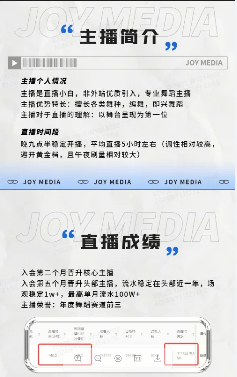 头部主播的孵化