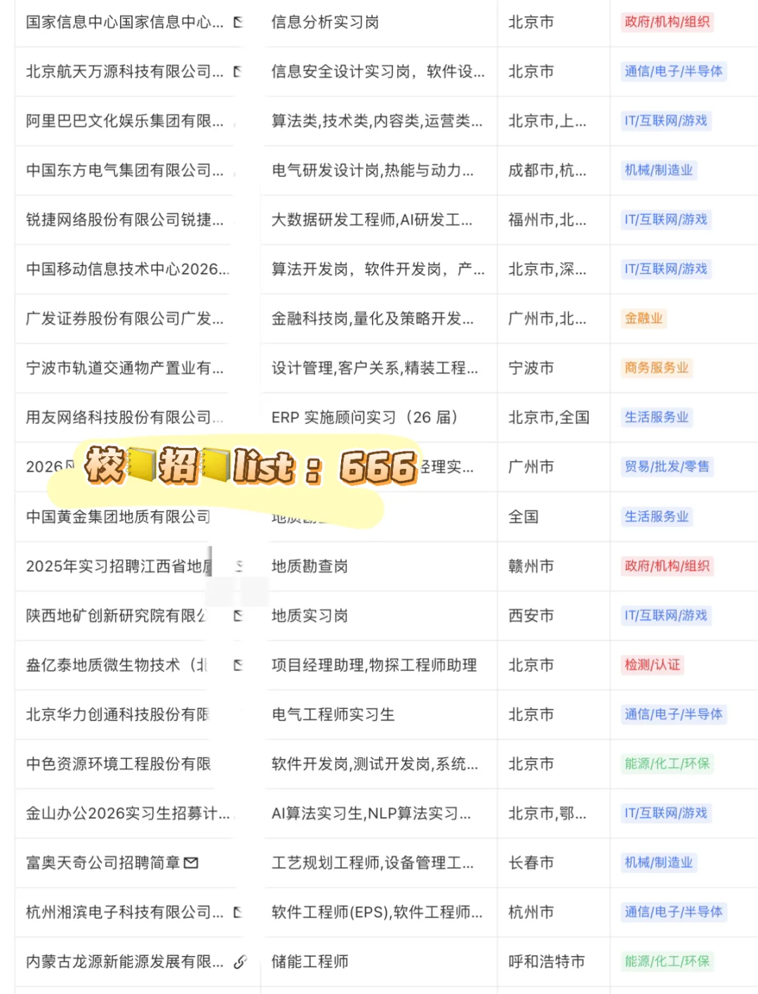 追星人在哪？传媒娱乐公司秋招好适合大家！