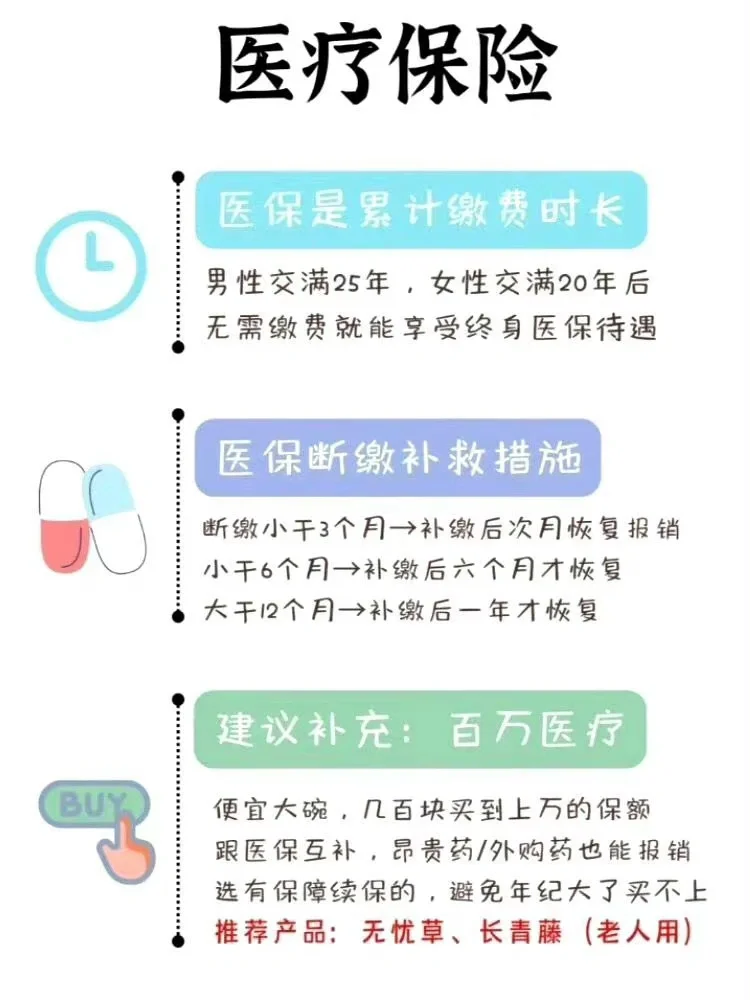 首次就业必备小知识@五险一金是什么？