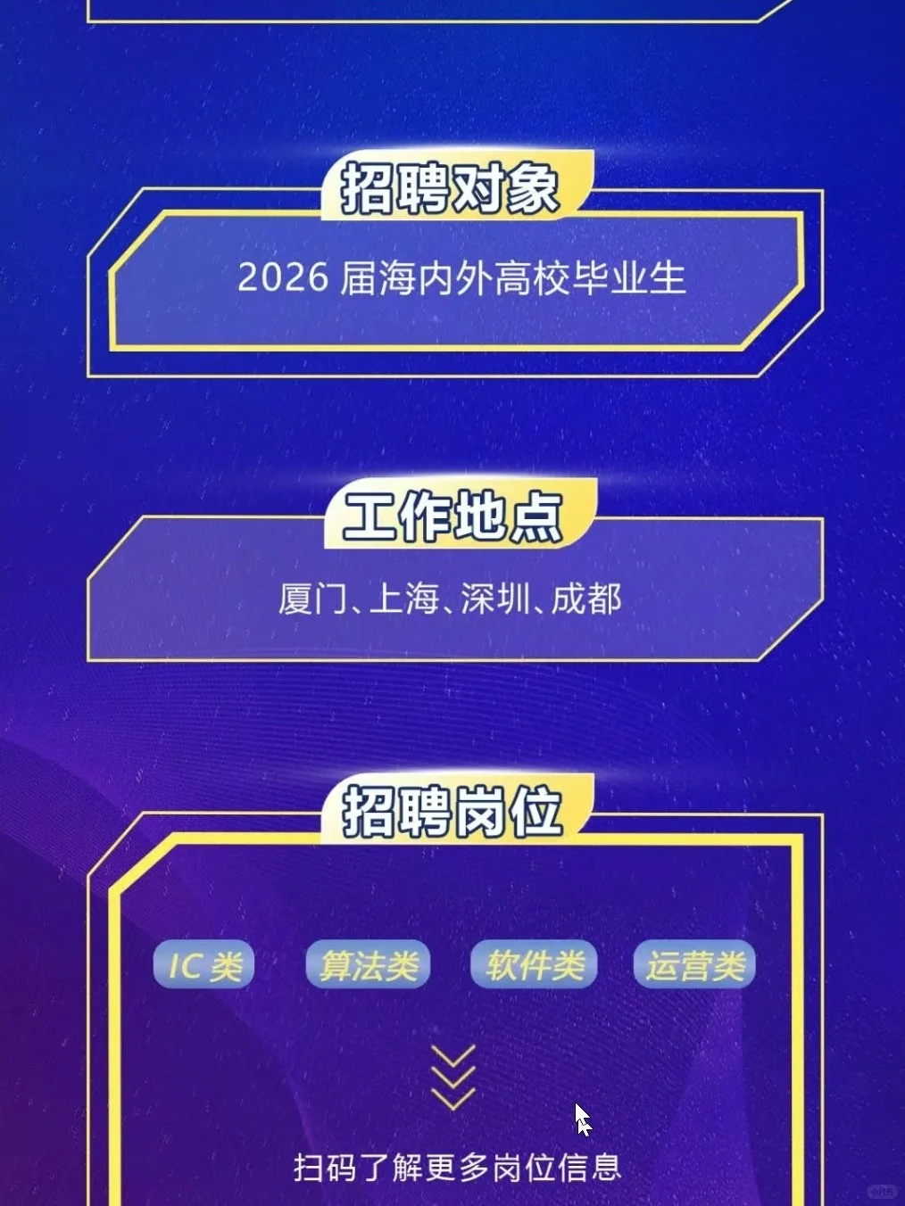 星宸科技2026届校园招聘正式启动!