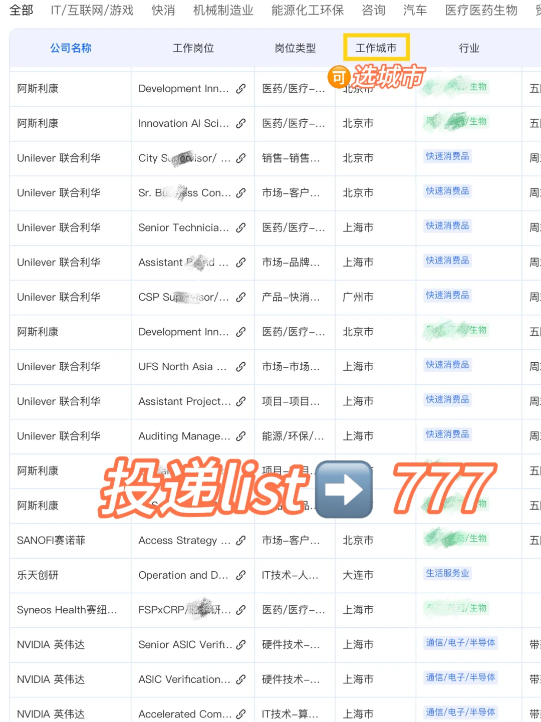 通信工程的梦中情司—通信类外企