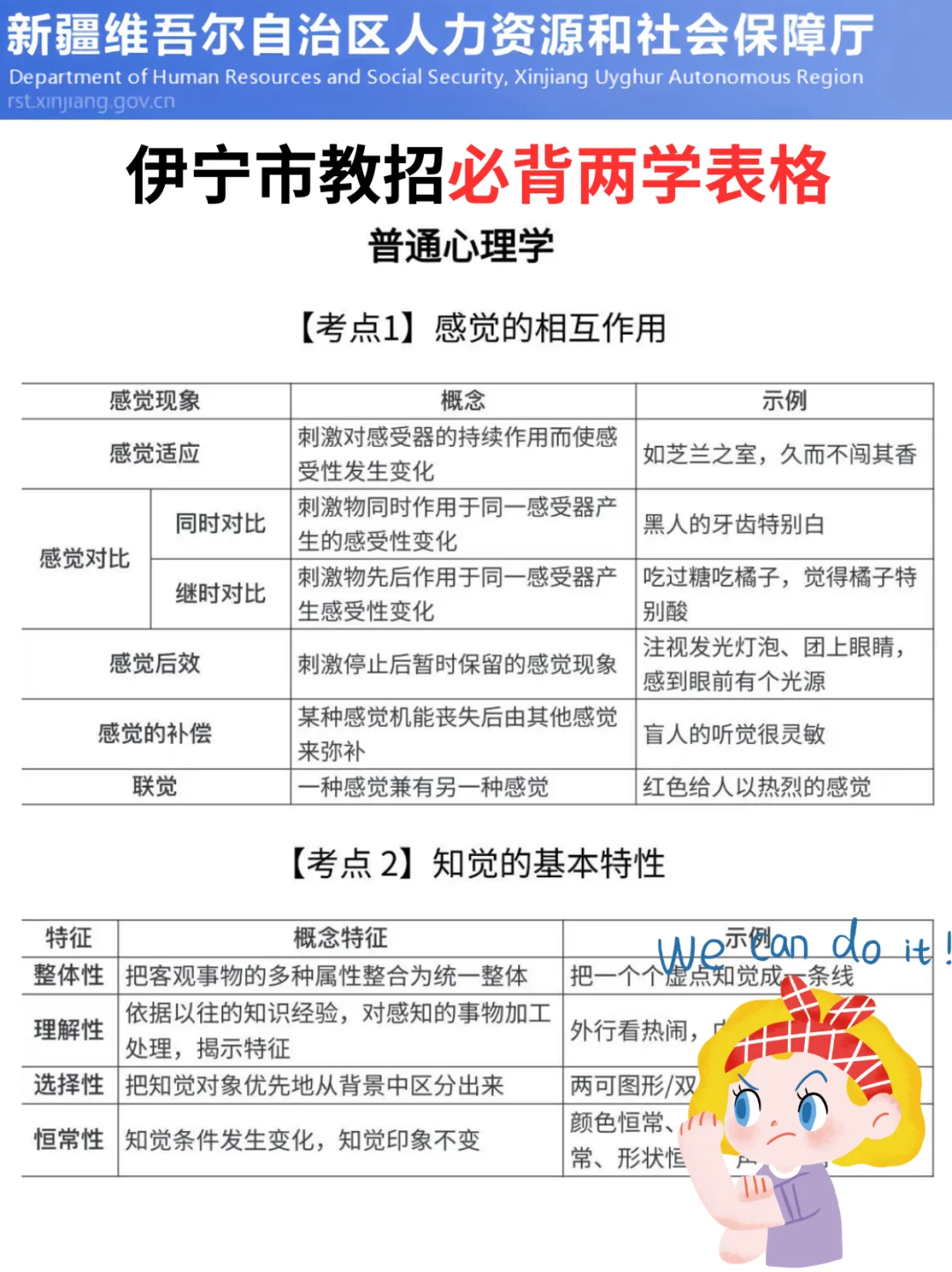 25伊宁市编外教招反反复复考这些！赶紧背啊！